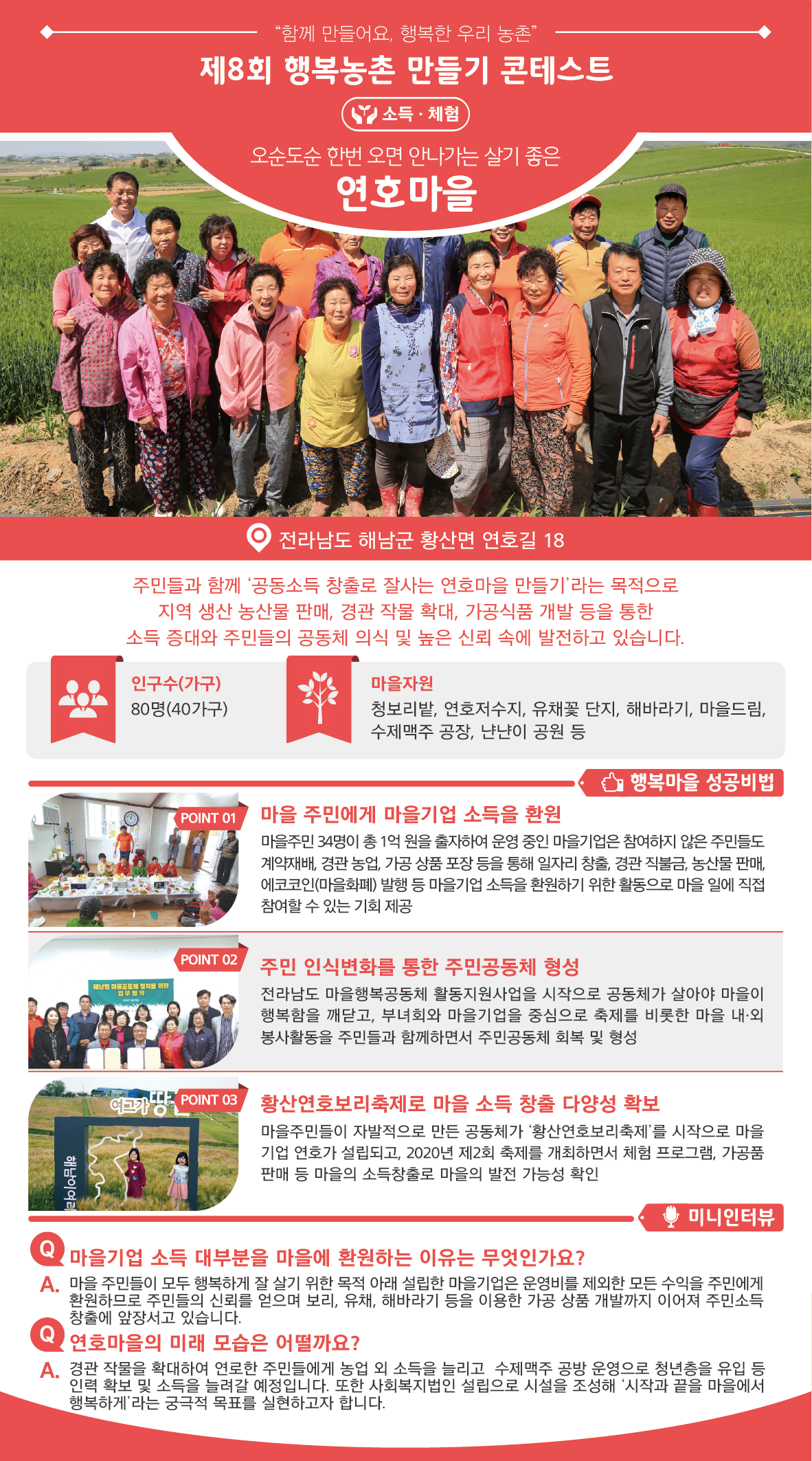 연호마을 마을소개